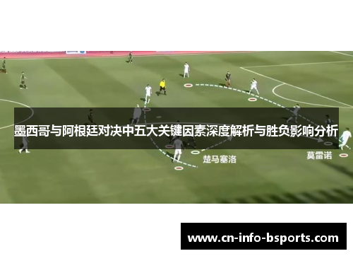 墨西哥与阿根廷对决中五大关键因素深度解析与胜负影响分析