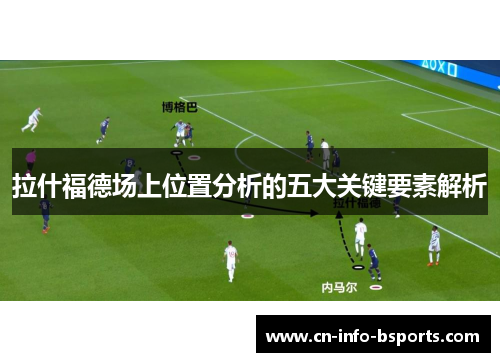 拉什福德场上位置分析的五大关键要素解析