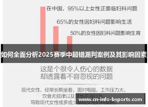 如何全面分析2025赛季中超错漏判案例及其影响因素