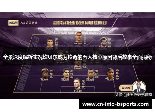 全景深度解析实况坎贝尔成为传奇的五大核心原因背后故事全面揭秘