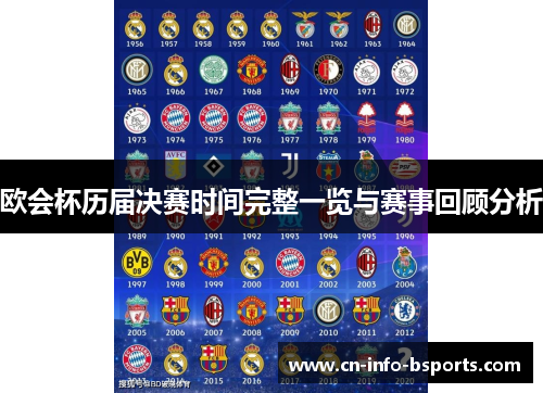 欧会杯历届决赛时间完整一览与赛事回顾分析 欧会杯历届决赛时间完整一览与赛事回顾分析