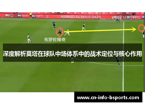 深度解析莫塔在球队中场体系中的战术定位与核心作用