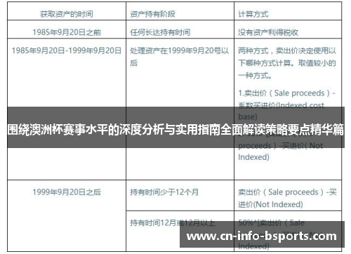 围绕澳洲杯赛事水平的深度分析与实用指南全面解读策略要点精华篇 围绕澳洲杯赛事水平的深度分析与实用指南全面解读策略要点精华篇