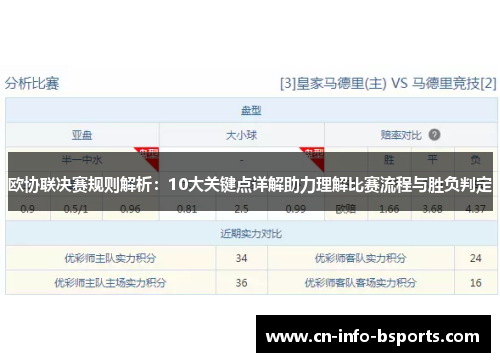 欧协联决赛规则解析:10大关键点详解助力理解比赛流程与胜负判定 欧协联决赛规则解析:10大关键点详解助力理解比赛流程与胜负判定