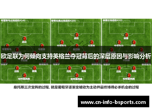 欧足联为何倾向支持英格兰夺冠背后的深层原因与影响分析 欧足联为何倾向支持英格兰夺冠背后的深层原因与影响分析