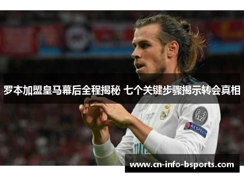 罗本加盟皇马幕后全程揭秘 七个关键步骤揭示转会真相 罗本加盟皇马幕后全程揭秘 七个关键步骤揭示转会真相
