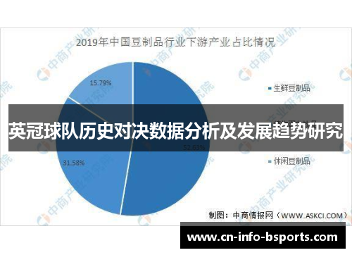 英冠球队历史对决数据分析及发展趋势研究