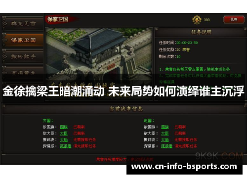 金徐擒梁王暗潮涌动 未来局势如何演绎谁主沉浮