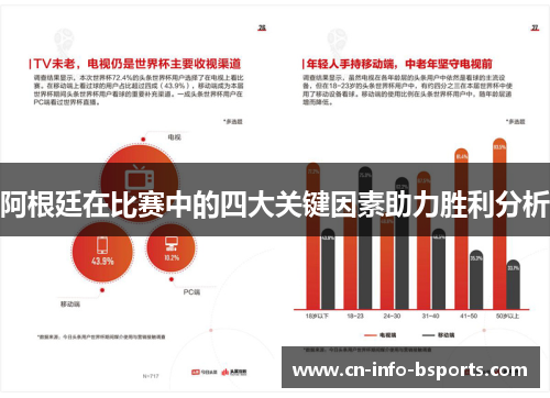 阿根廷在比赛中的四大关键因素助力胜利分析