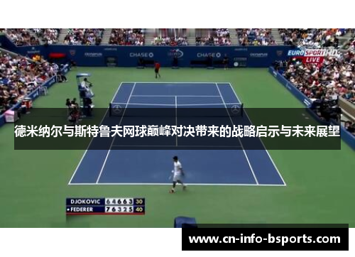 德米纳尔与斯特鲁夫网球巅峰对决带来的战略启示与未来展望 德米纳尔与斯特鲁夫网球巅峰对决带来的战略启示与未来展望