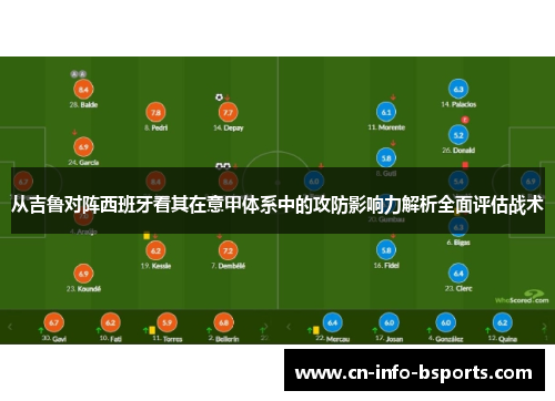 从吉鲁对阵西班牙看其在意甲体系中的攻防影响力解析全面评估战术 从吉鲁对阵西班牙看其在意甲体系中的攻防影响力解析全面评估战术