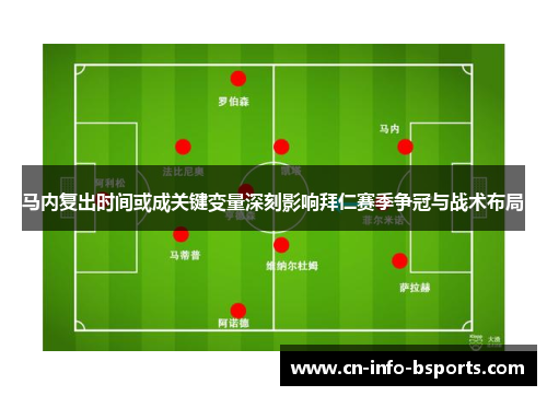 马内复出时间或成关键变量深刻影响拜仁赛季争冠与战术布局 马内复出时间或成关键变量深刻影响拜仁赛季争冠与战术布局